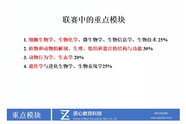 生物联赛中的重要模块